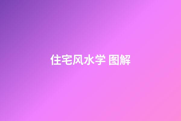 住宅风水学 图解